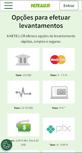 Métodos de pagamento no Neteller