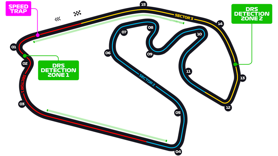 Autódromo José Carlos Pace