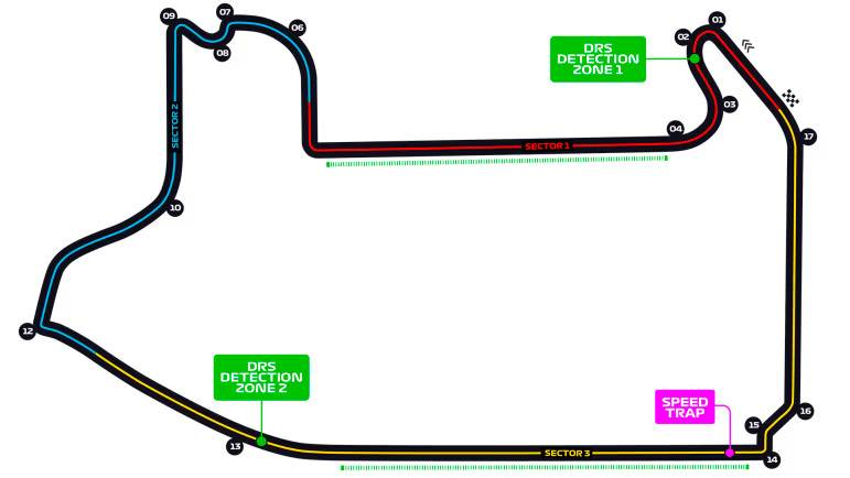 Circuito de Rua de Las Vegas