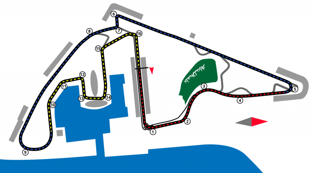 Estatísticas e história do Circuito de Yas Marina